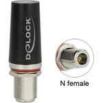 DeLOCK LTE Antenna Antenne (12456)