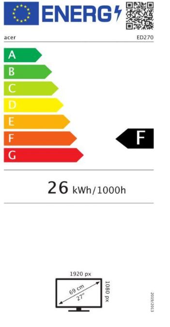 energy label class E