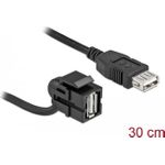 Delock Keystone Modul USB 2.0 A Buchse 110° > USB 2.0 A Buchse mit Kabel schwarz (86869)