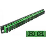 DeLOCK Rack-Montageblech für Glasfaser-Spleißbox (43364)