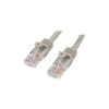 StarTech.com Snagless Cat 5e UTP Patch Cable - Patch-Kabel - RJ-45 (M) - RJ-45 (M) - 2,0m - UTP - CAT 5e - gepresst, glatt - Grau (45PAT2MGR)
