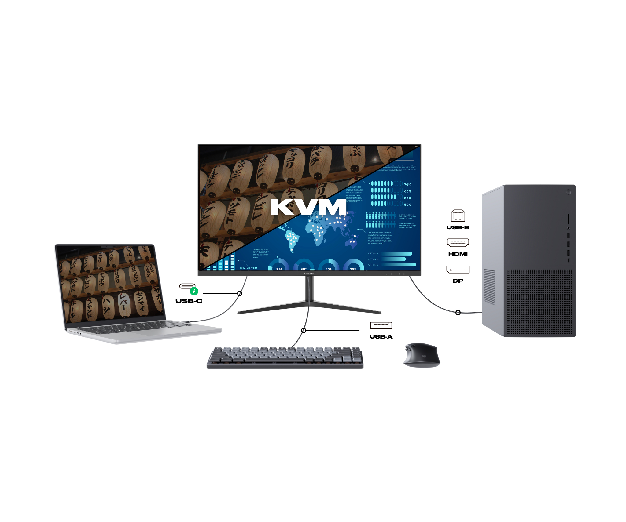 JAPANNEXT JN-IPS27WQHDR-C65W 27" WQHD IPS Monitor USB-C 65W Power Delivery