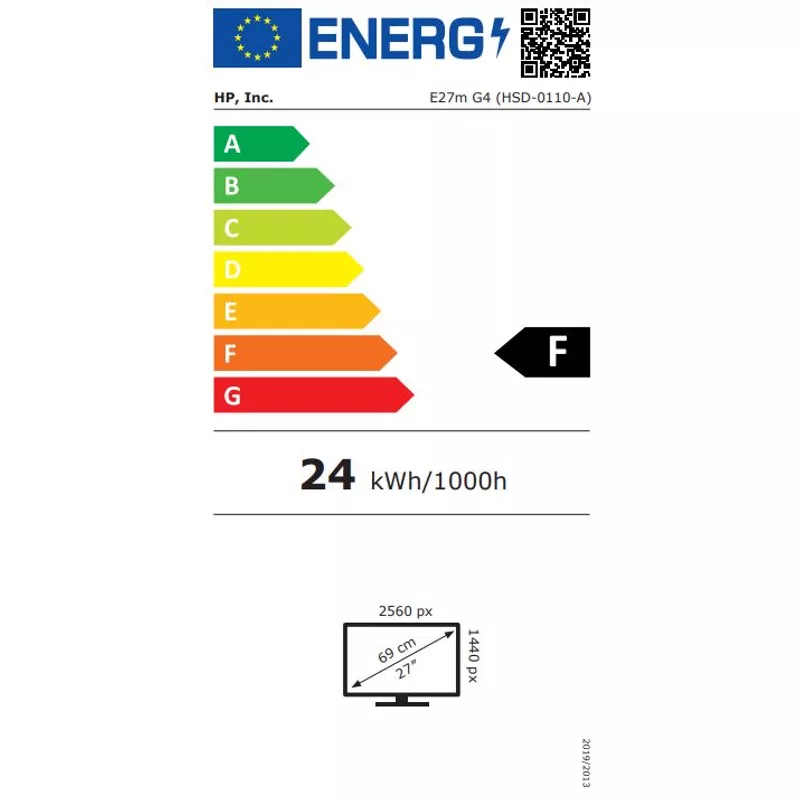 energy label class A