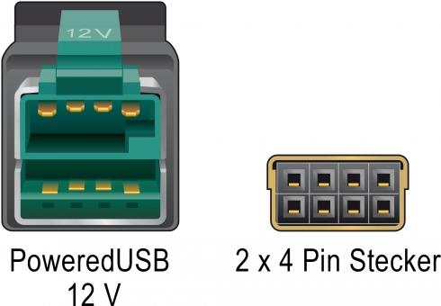 DeLOCK Powered USB-Kabel (85485)