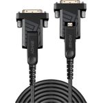Lindy HDMI mit Ethernet Kabelset (38323)