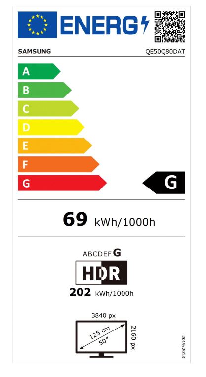 energy label class G