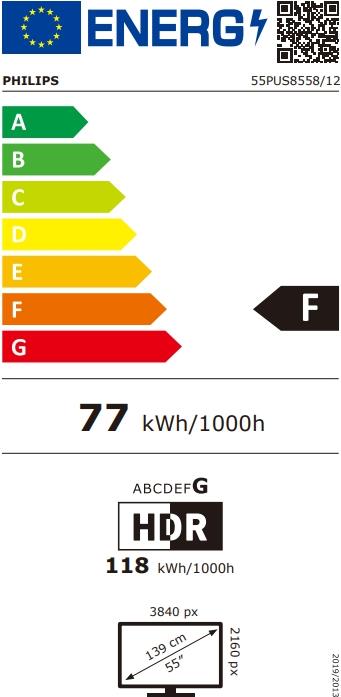 energy label class F