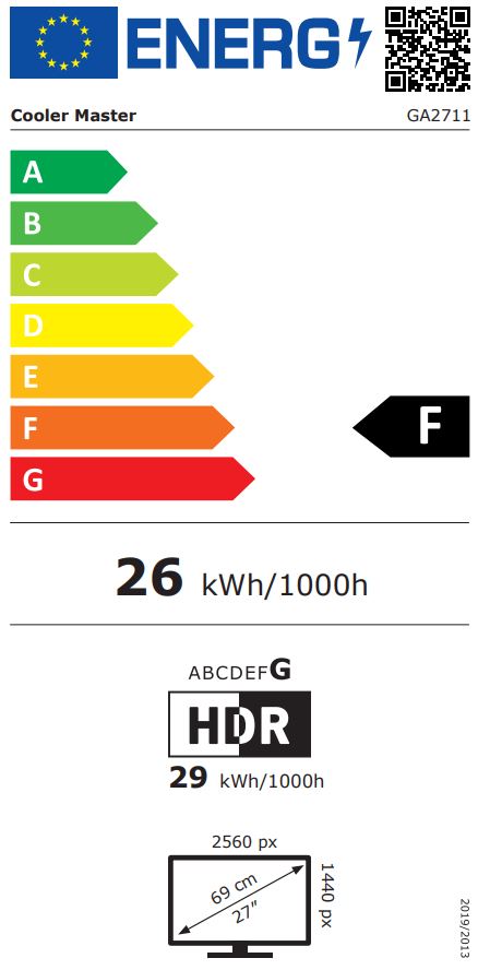 energy label class F