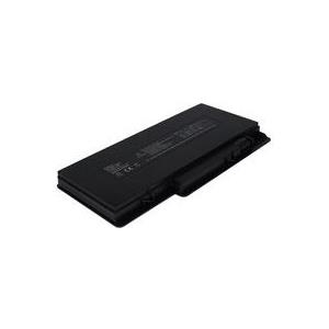 CoreParts Laptop-Batterie (MBI2093)