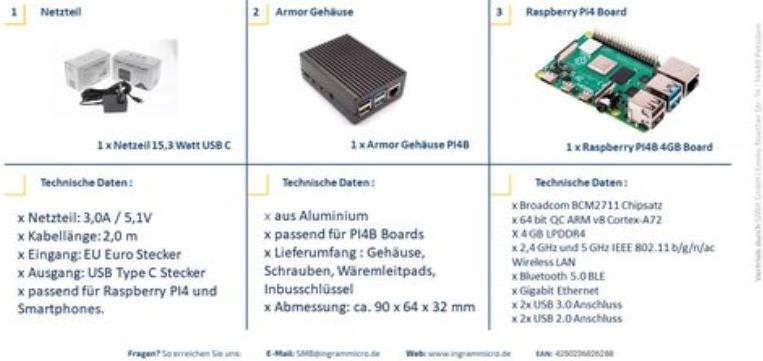 RASPBERRY PI 4B ARMOR 4GB KIT V . (SI-RPI4B-ARMOR 4GB)