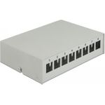 Delock Leeres Keystone-Patchpanel (43412)
