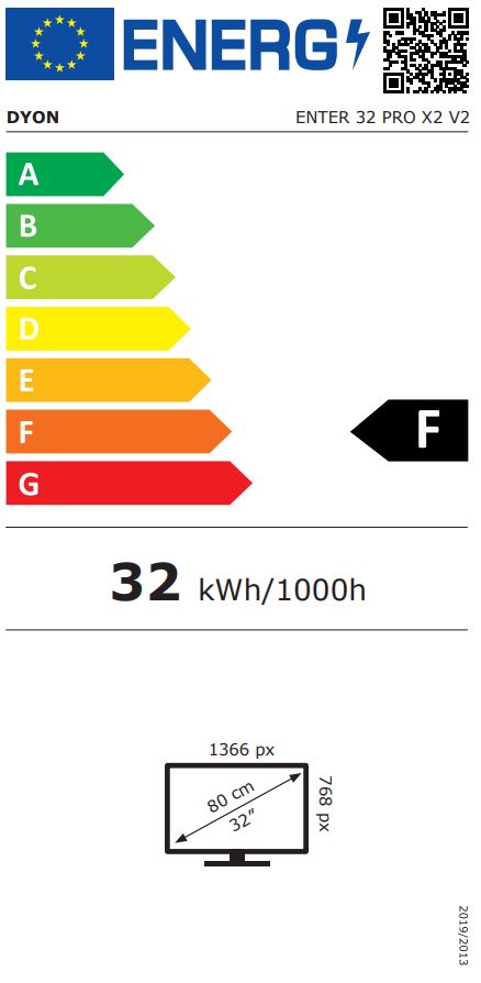 energy label class A