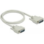 DeLOCK Kabel seriell (85975)