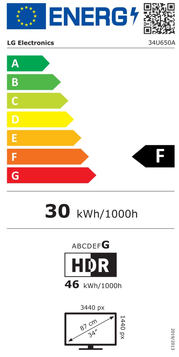 energy label class F