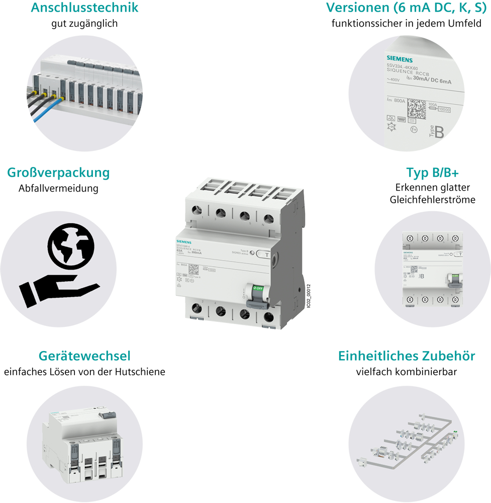 Siemens FI-Schutzschalter Typ B 25A 30mA 1+N-polig 230V 4TE kurzzeitverzögert
