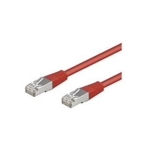 Wentronic Goobay CAT 5e Patchkabel, SF/UTP, Rot, 5 m - CCA Kupfergemisch (68035)