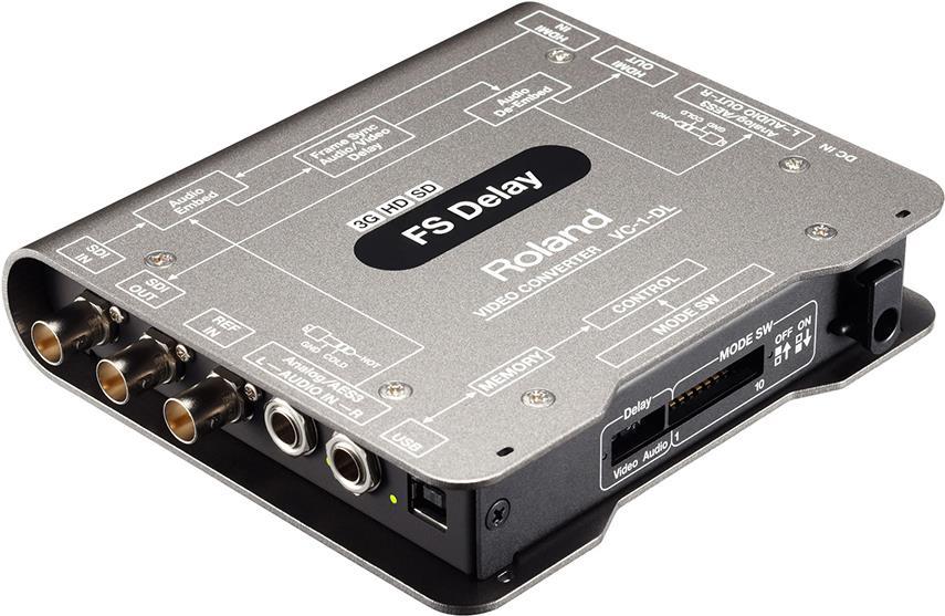 Bi-directional SDI/HDMI with Delay and Frame Sync (413481C38)