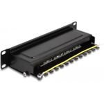 Delock Patch Panel Rack montierbar (66872)