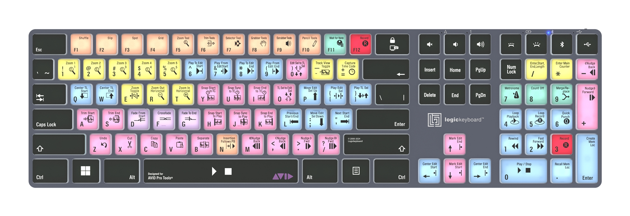 Logickeyboard Avid Pro Tools Titan Tastatur QWERTZ USB + Bluetooth Schwarz