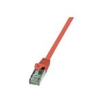 Logilink Patch-Kabel (CP1084S)