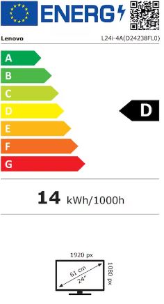 energy label class D