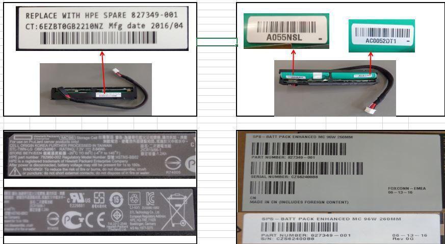 Hewlett Packard Enterprise Battery pack Megacell 260mm flash-based write cache (FBWC) memory module (827349-001)
