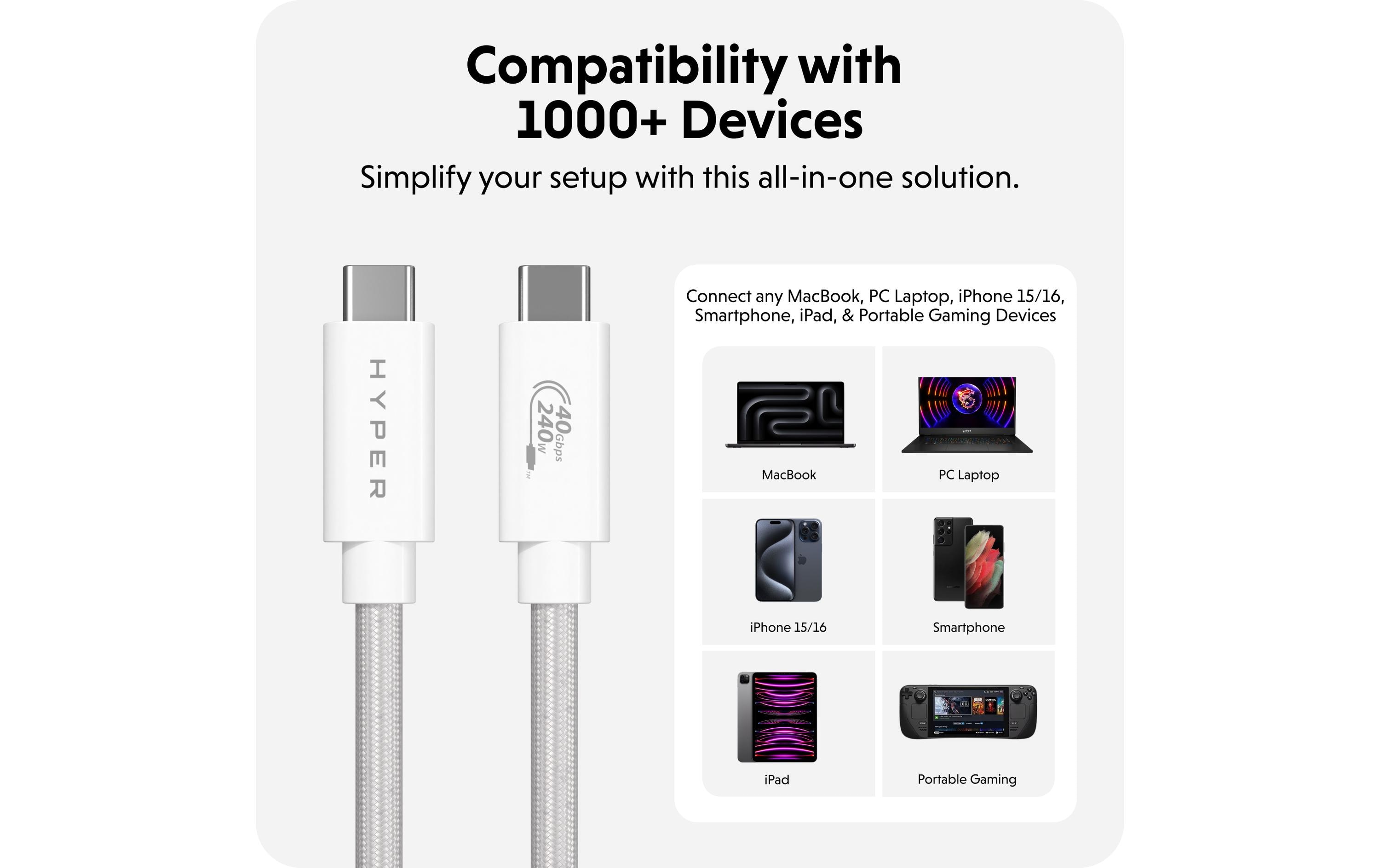 HYPER HyperDrive Next USB4 Performance Kabel USB-C 1,2 m 40 Gbit/s 240 W Weiß
