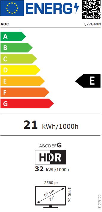 energy label class E