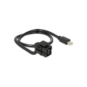 DeLOCK Modulares Faceplate-Snap-In (86374)