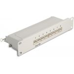 Delock Patch Panel CAT 6a (66873)