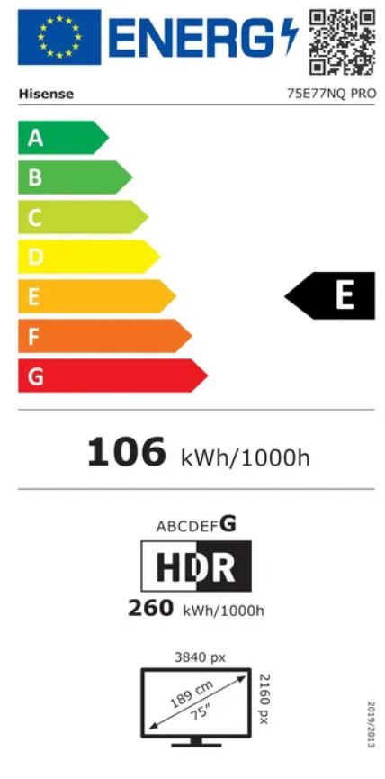energy label class E