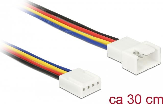 DeLOCK Verlängerungskabel für Lüfterspannungsversorgung (85361)