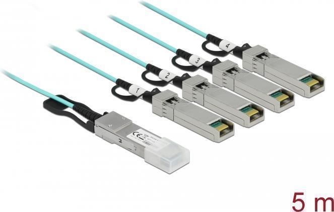 Delock 40GBase Direktanschlusskabel (84069)