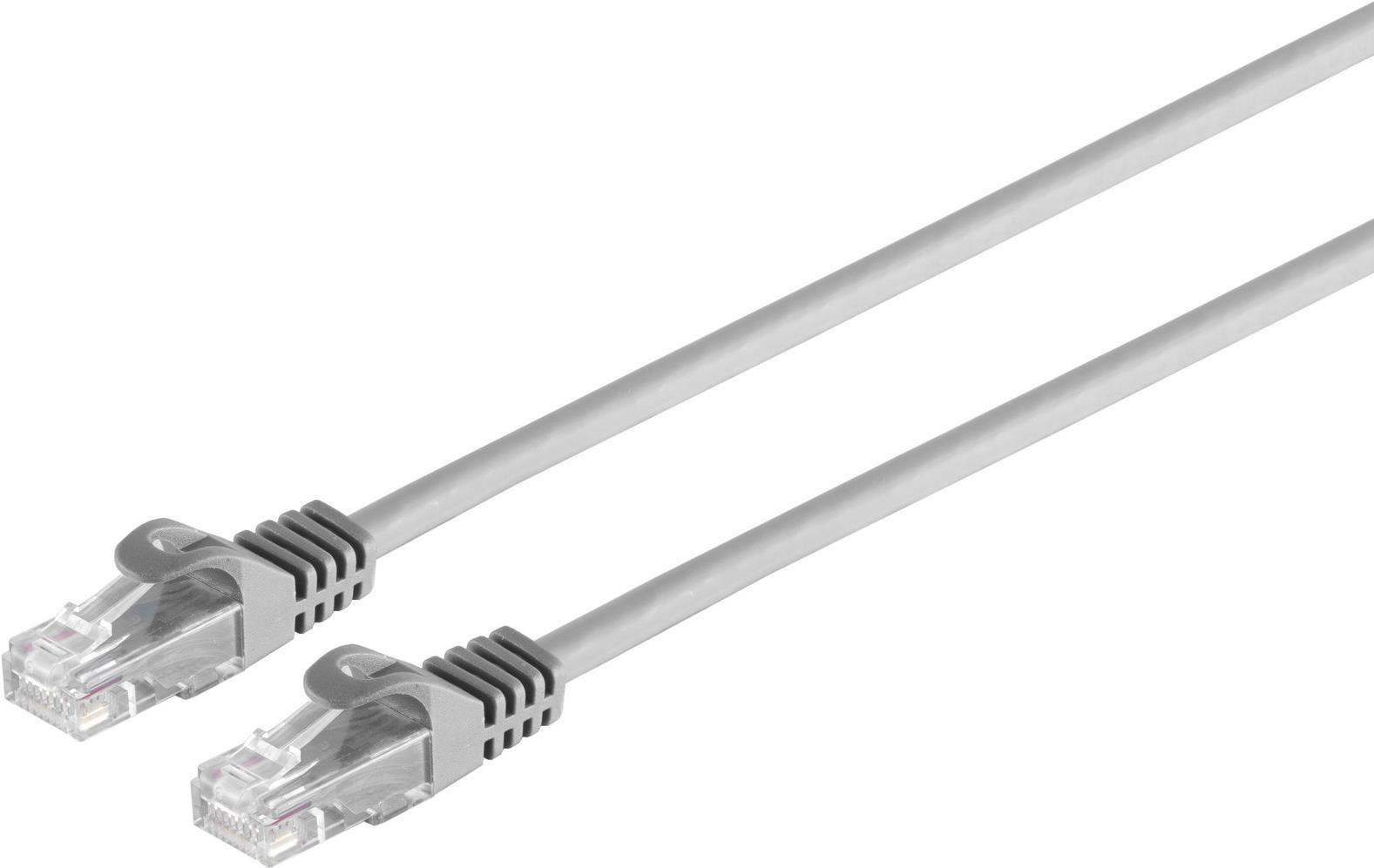 S/CONN maximum connectivity Netzwerkkabel-RJ45 Patchkabel U/UTP mitCat.7 Rohkabel grau 0,5m (08-35010)