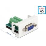 Delock Modulares Faceplate-Snap-In (81346)