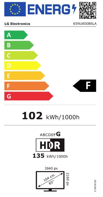 energy label class A