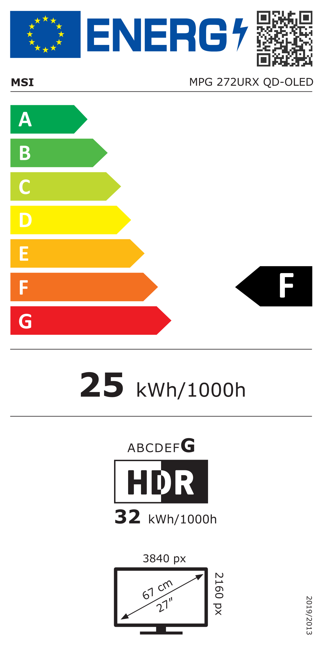 Energieeffizienzklasse F