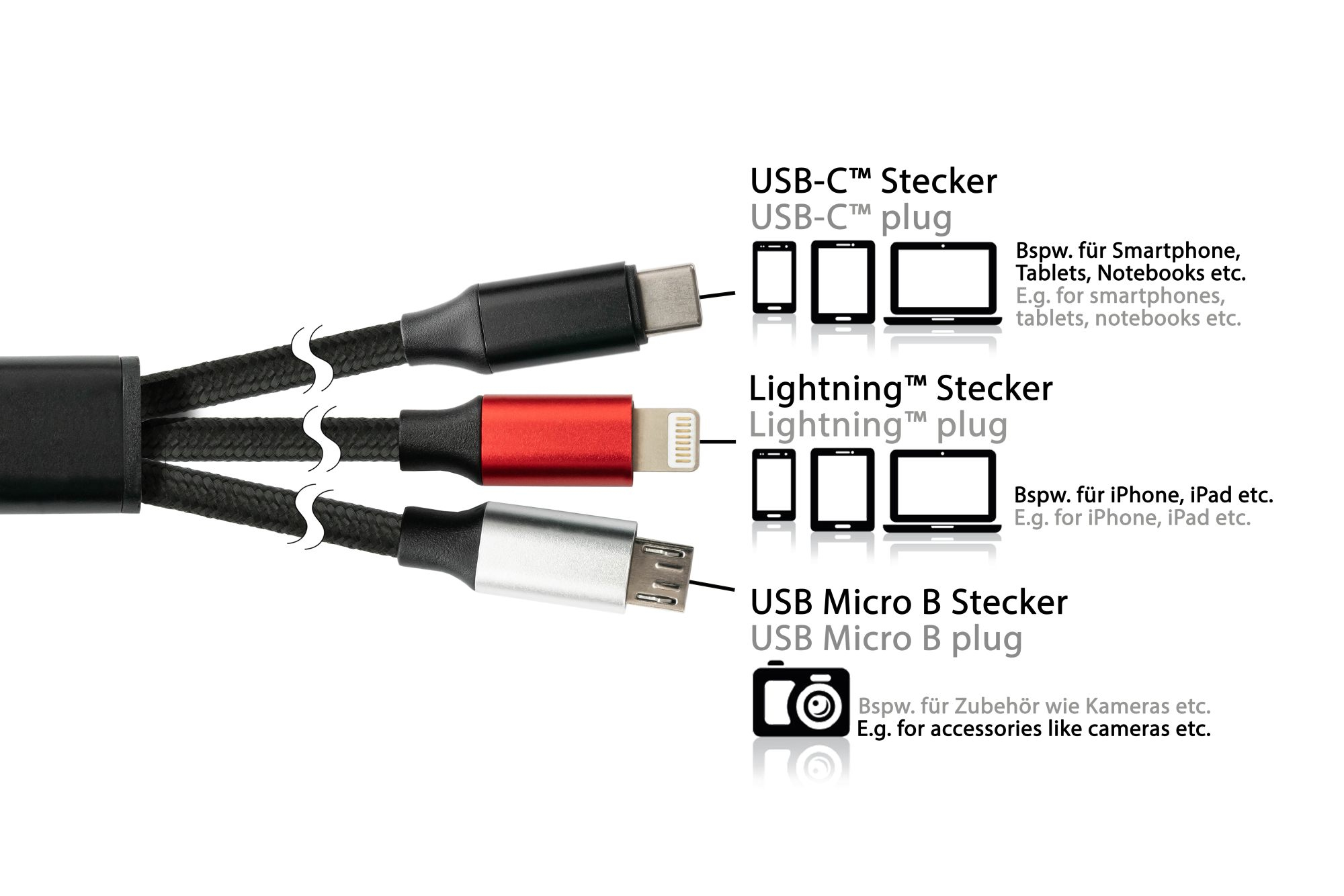 Python PY-USB001S USB 6-in-1 Ladekabel 1,2 m USB-A/USB-C auf USB-C/Micro-USB B/Lightning Schwarz