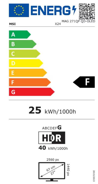 energy label class F