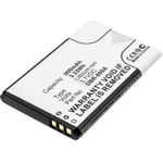 CoreParts MBXMP-BA484 (MBXMP-BA484)