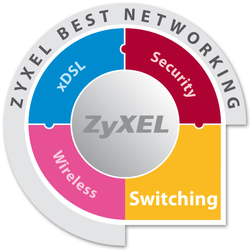 Zyxel GS1100-16 Unmanaged Switch 16 Ports