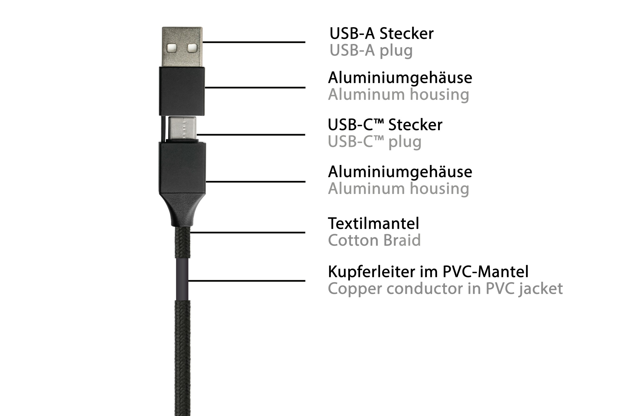 Python PY-USB001S USB 6-in-1 Ladekabel 1,2 m USB-A/USB-C auf USB-C/Micro-USB B/Lightning Schwarz