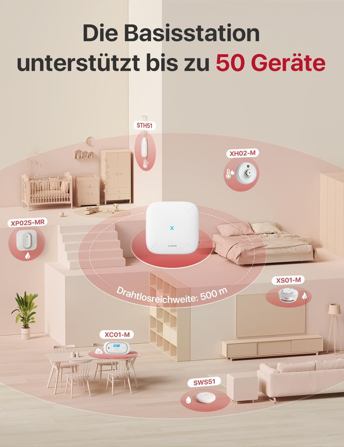 X-Sense FS31 Rauchwarnmelder-Set