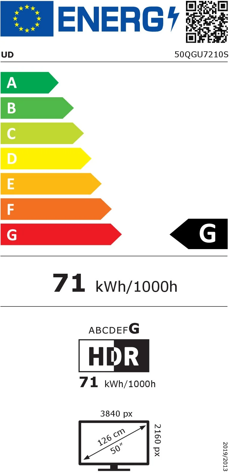 energy label class G