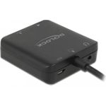 Delock - Audio-Disembedder (63333)