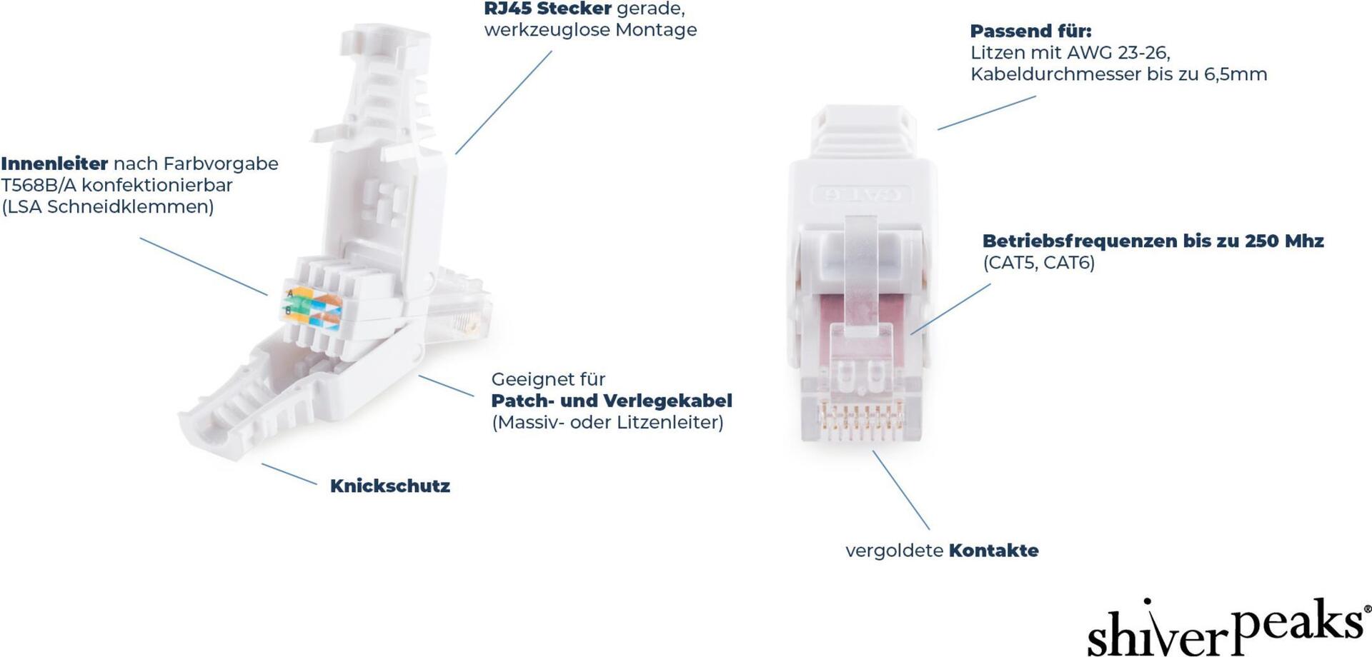 shiverpeaks ®-BASIC-S--cat. 6 Tool-less RJ45 Stecker mit Knickschutz ungeschirmt--VE8 (BS75011-8)