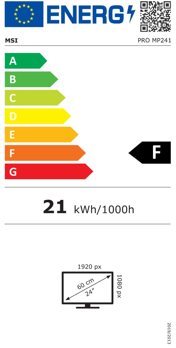 energy label class F
