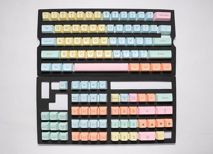 Ducky Cotton Candy Tastaturkappe (DKSA108-USADZZHSC)