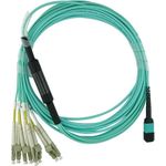 Kompatibles Chelsio OCTCABLE10M-SR BlueOptics LWL Breakout Patchkabel, MPO/UPC, 4xDuplex LC/UPC, 10 Meter, Multimode G50/125µm, OM3, MPO Einfügedämpfung: unter 0.3dB, LC Einfügedämpfung: unter 0.2dB, Markenfaser, 3.0mm LSZH aqua / türkis, 8 Kerne und MPO (OCTCABLE10M-SR-BO)