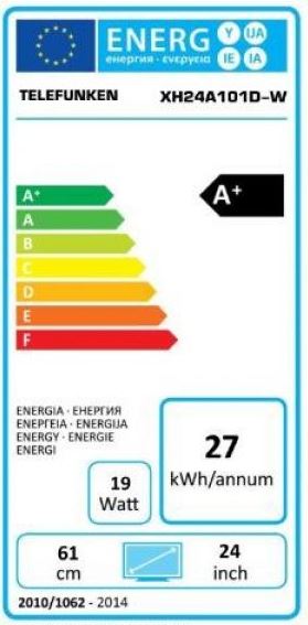 Energielabel